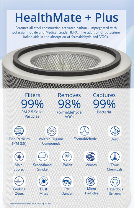 Austin Air Purifier HealthMate  + Plus HM450 - Sandstone  Capital Vacuum  Raleigh Cary NC
