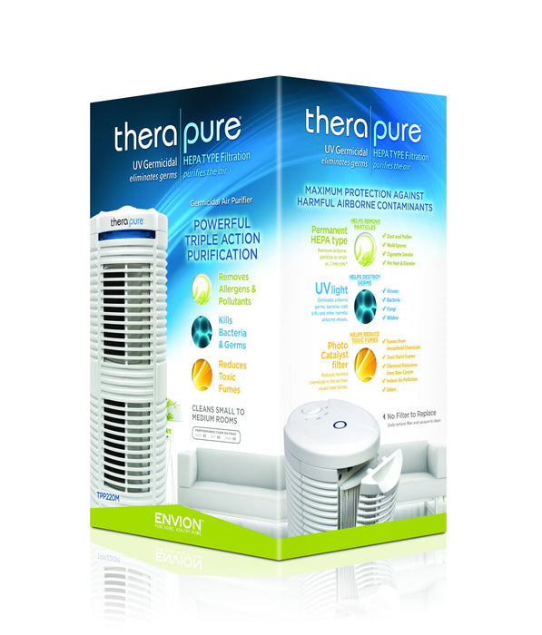 TheraPure HEPA Air Purifier TPP220H Capital Vacuum Raleigh Cary NC