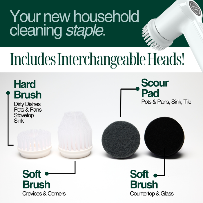 Sonic Power cleaning tool with interchangeable heads on a white background