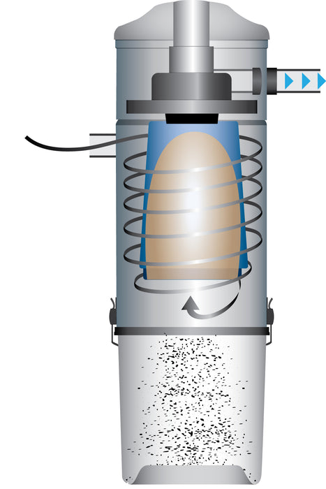 Element Central Vacuum Air Flow Illustration. Capital Vacuum Raleigh Cary NC