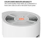 Ideal Air purifier with LED indicator on a white background. Ideal Air Purifier AP40 Air Cleaner Capital Vacuum Raleigh Cary NC