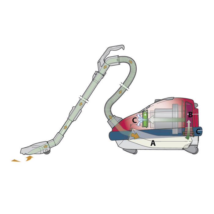 Sebo Airbelt E Canister Vacuum 91650AM Black