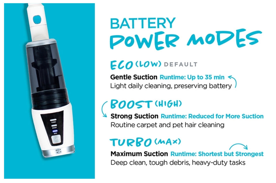 Simplicity S67 vacuum battery power modes of a cleaning device with power modes. Simplicity S67 cordless vacuum cleaner. Capital Vacuum Raleigh Cary NC