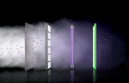 TheraPure HEPA Air Purifier TPP630 Capital Vacuum Raleigh Cary NC